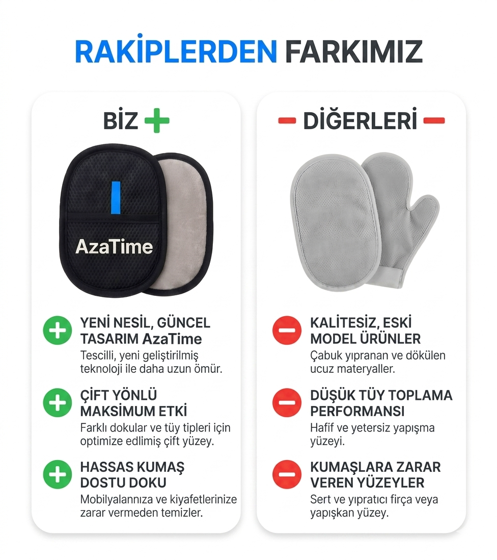 PetGlide Kedi ve Köpek Tüy Toplayıcı Yeniden Kullanılabilir Tüy Eldiveni