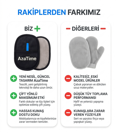 PetGlide Kedi ve Köpek Tüy Toplayıcı  Yeniden Kullanılabilir Tüy Eldiveni